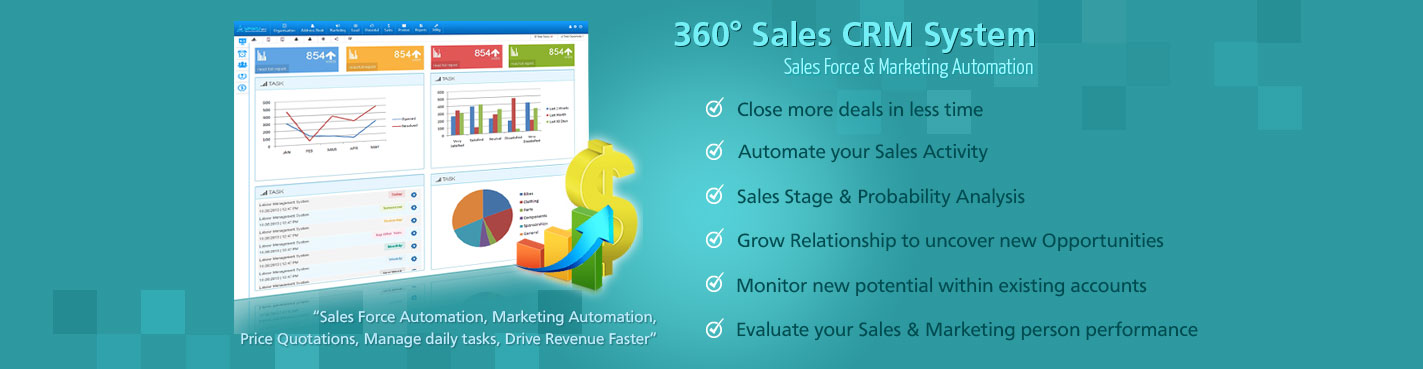 360° Sales CRM System