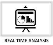 Real Time Analysis, Manufacturing ERP System