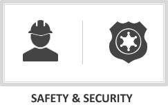 Safety & Security, Labour Productivity Management Software