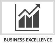 Business Excellence, e-Based PTW, Permit to Work Software, Safety, EHS, Environment, Health